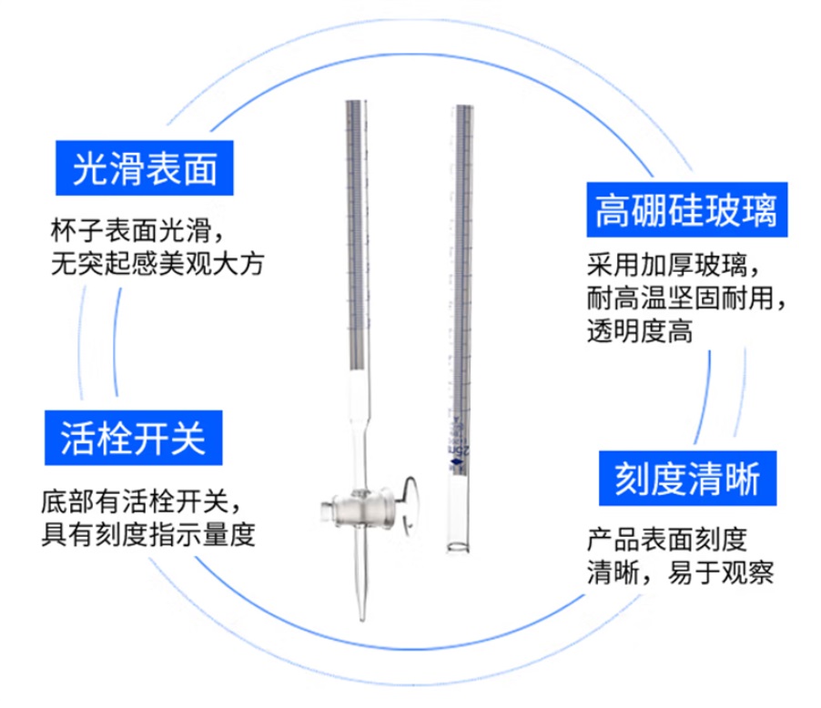 滴定管